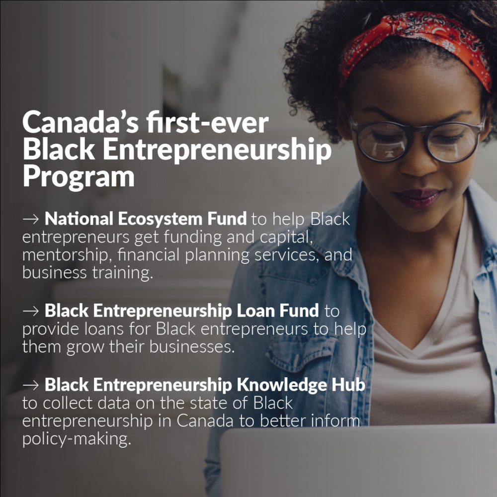 bmo black entrepreneurship program