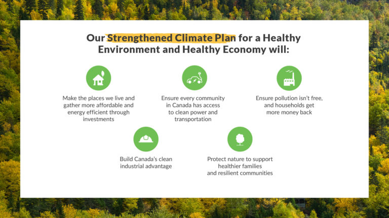 Federal Government Announces Strengthened Climate Plan - Hedy Fry